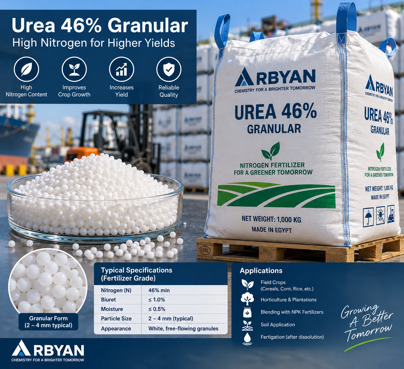 Urea  Granular46%