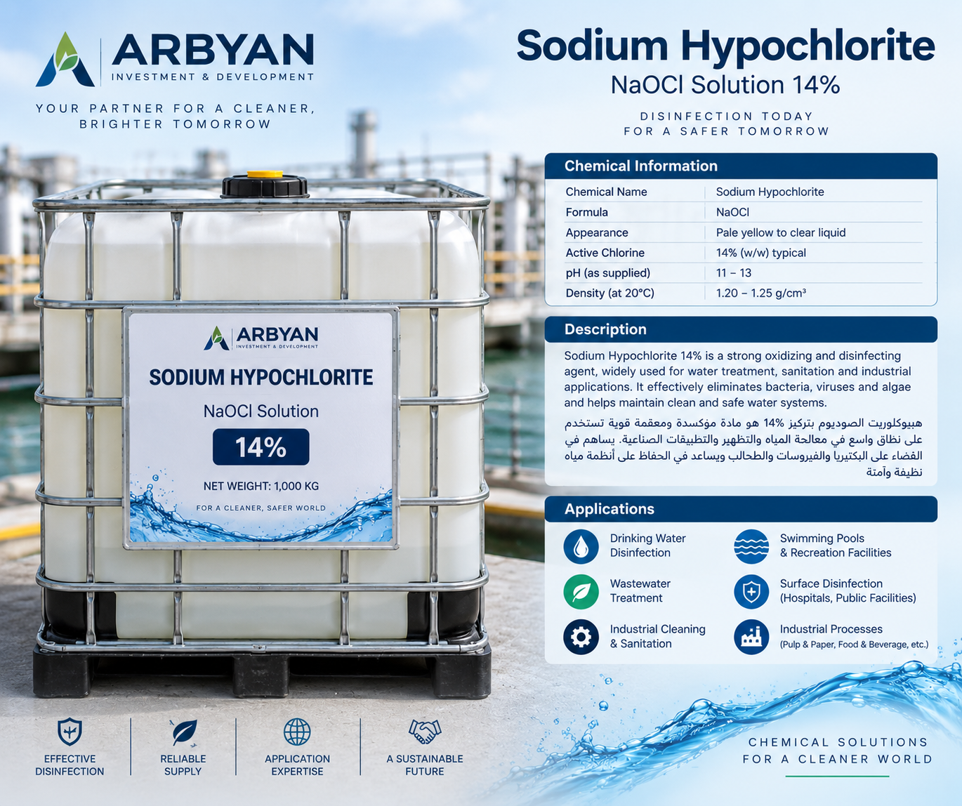 Sodium Hypochlorite